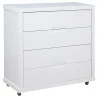 Gaveteiro Infantil Tutto New Branco Acetinado
