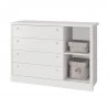 Interna Cômoda Infantil Joãozinho Branco Brilho – Reller